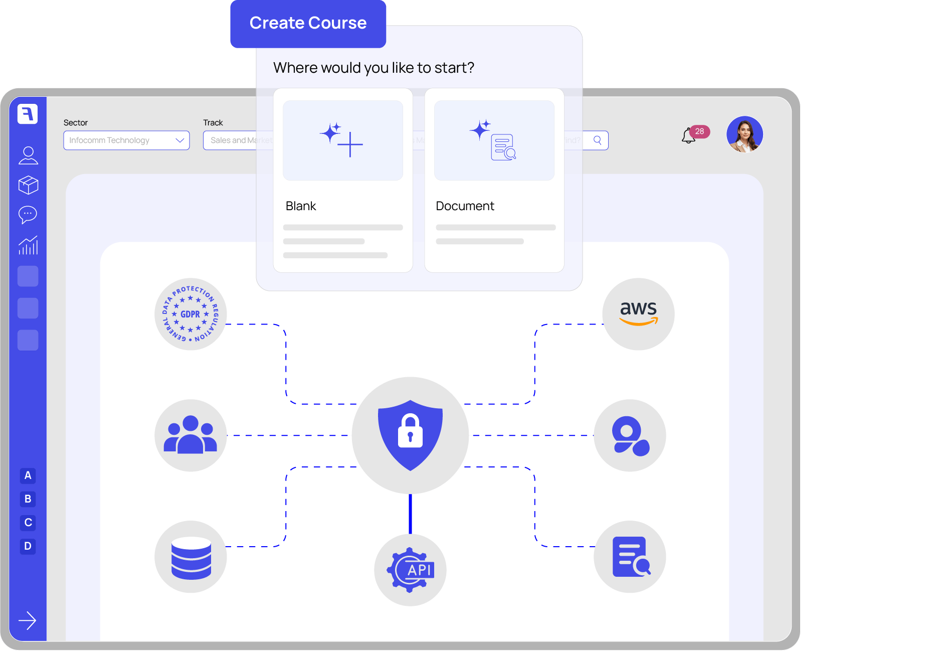 Enterprise-Grade Security & Compliance